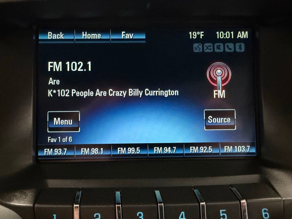 2014 Chevrolet Equinox LT